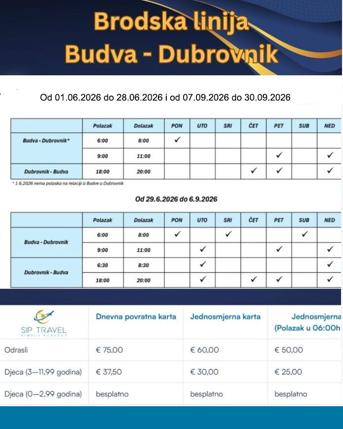 budva_dubrovnik_2